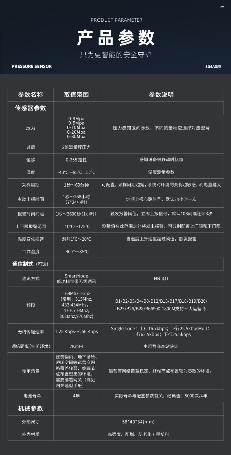 智能灭火器感知器-灭火器卫士-产品参数表